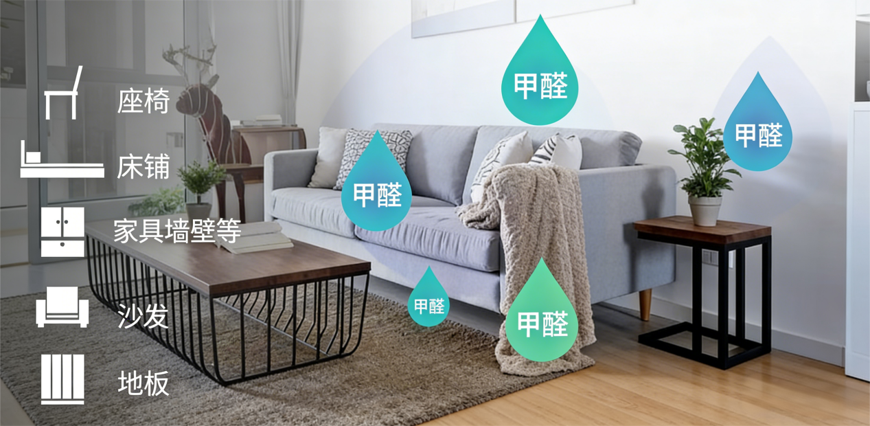 警惕！你眼中的“精装好房”，很可能是“串串房”！